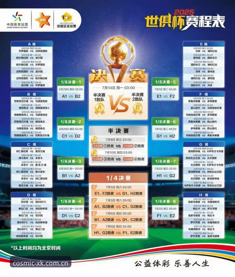 2030世界杯扩军至66队完整指南：从赛事变革看星空娱乐平台观赛新体验